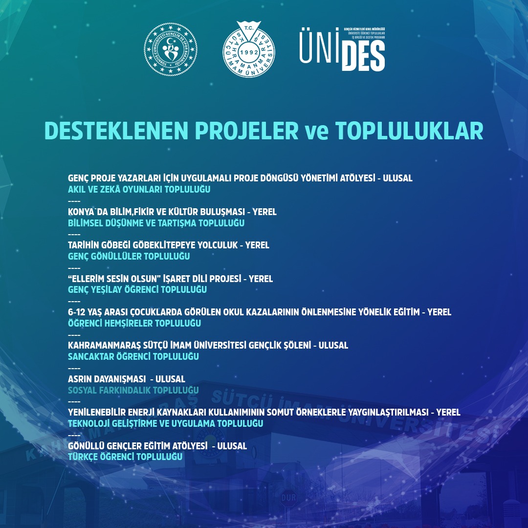 KSÜ’nün 9 Projesine Destek: ÜNİDES 3. Dönem Sonuçları Açıklandı